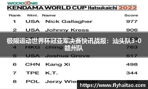 极限运动世界杯冠亚军决赛快讯战报：汕头队3-0赣州队