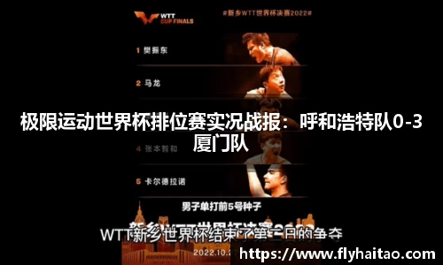 极限运动世界杯排位赛实况战报：呼和浩特队0-3厦门队