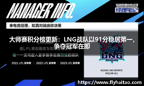 大师赛积分榜更新：LNG战队以91分稳居第一，争夺冠军在即